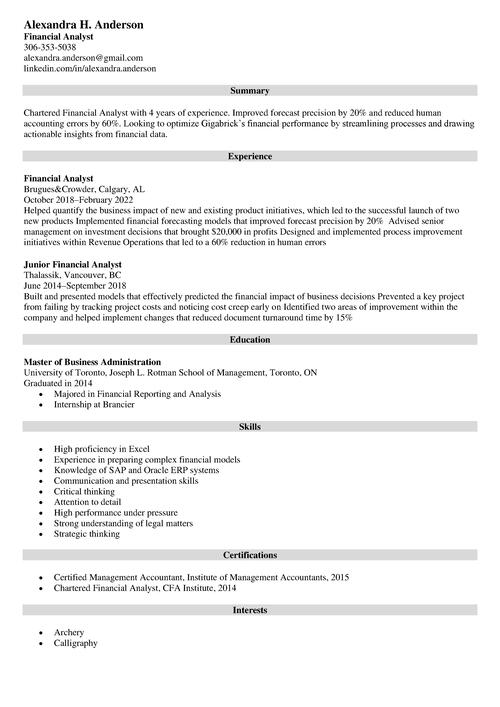 Financial Analyst Resume Examples Entry Level And Senior 