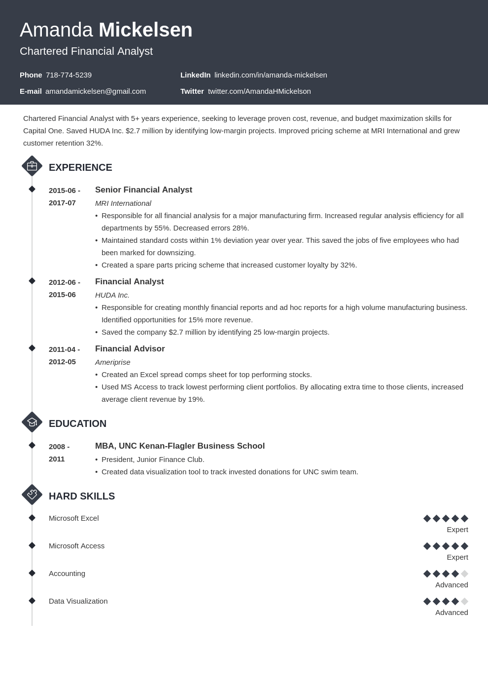 financial analyst resume template diamond