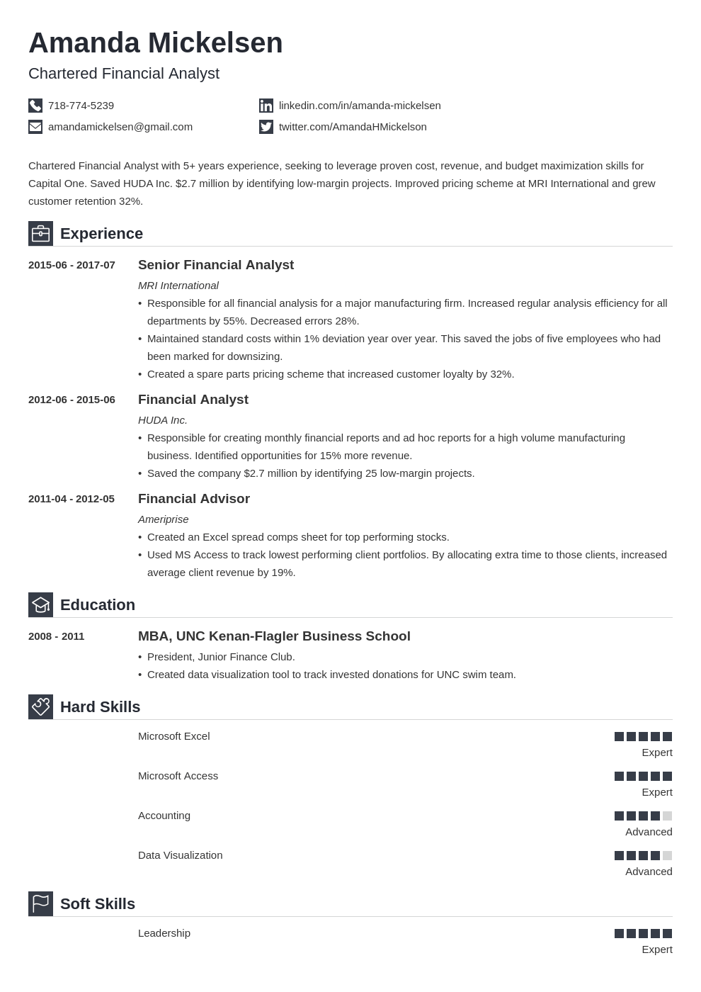financial analyst resume template iconic