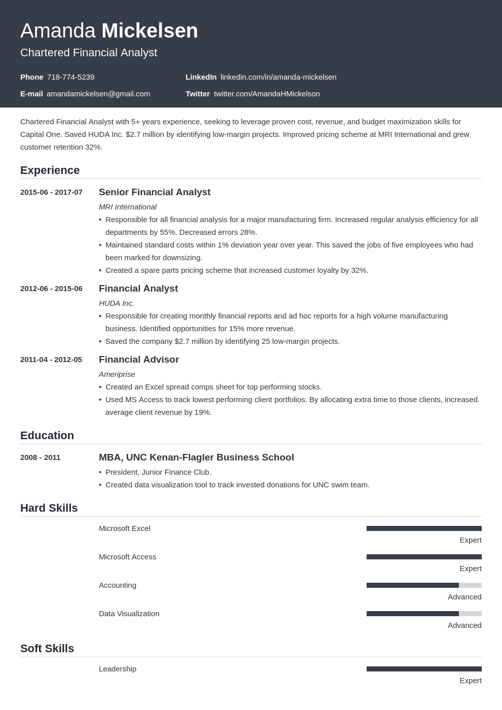 financial analyst resume template influx