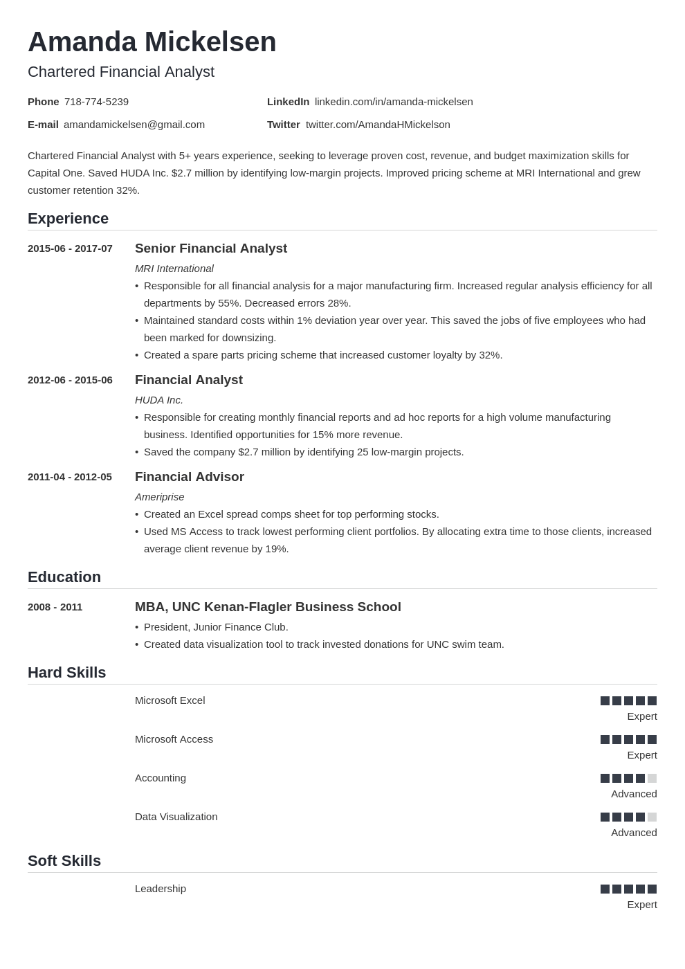 financial analyst resume template nanica