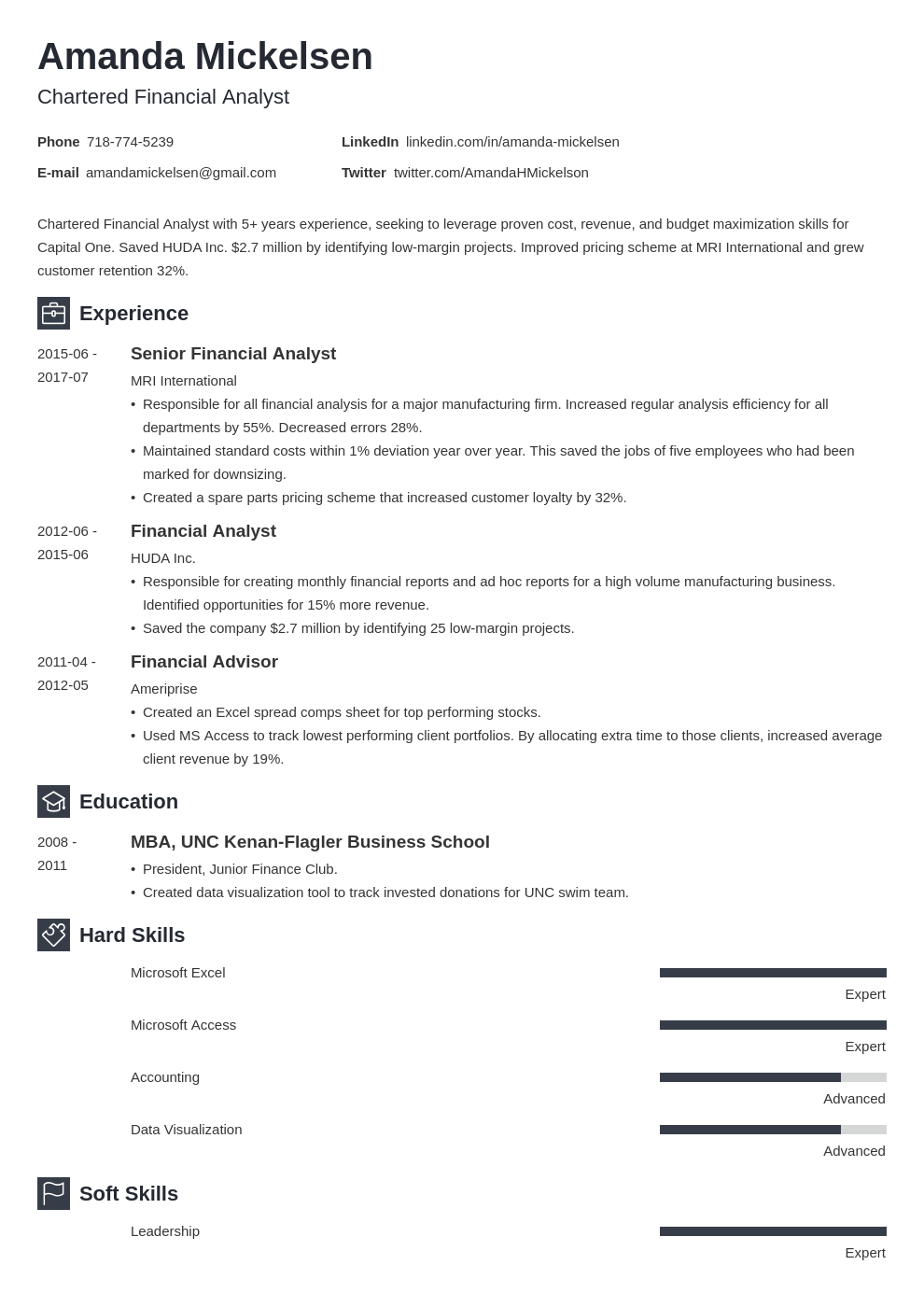 Financial Analyst Resume Examples (Guide & Templates)