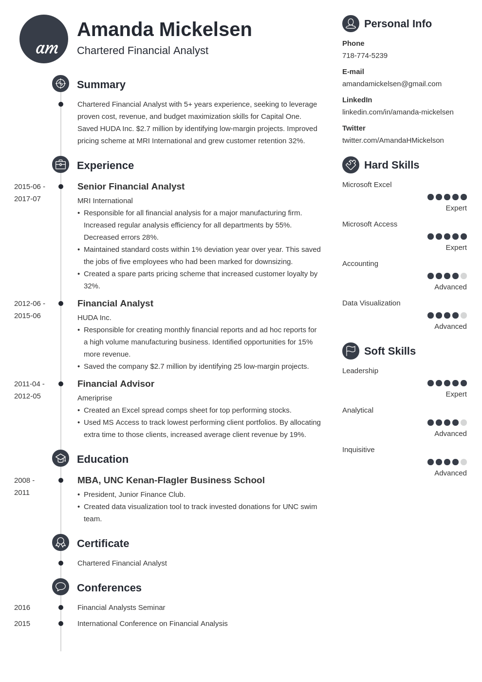 financial analyst resume template primo