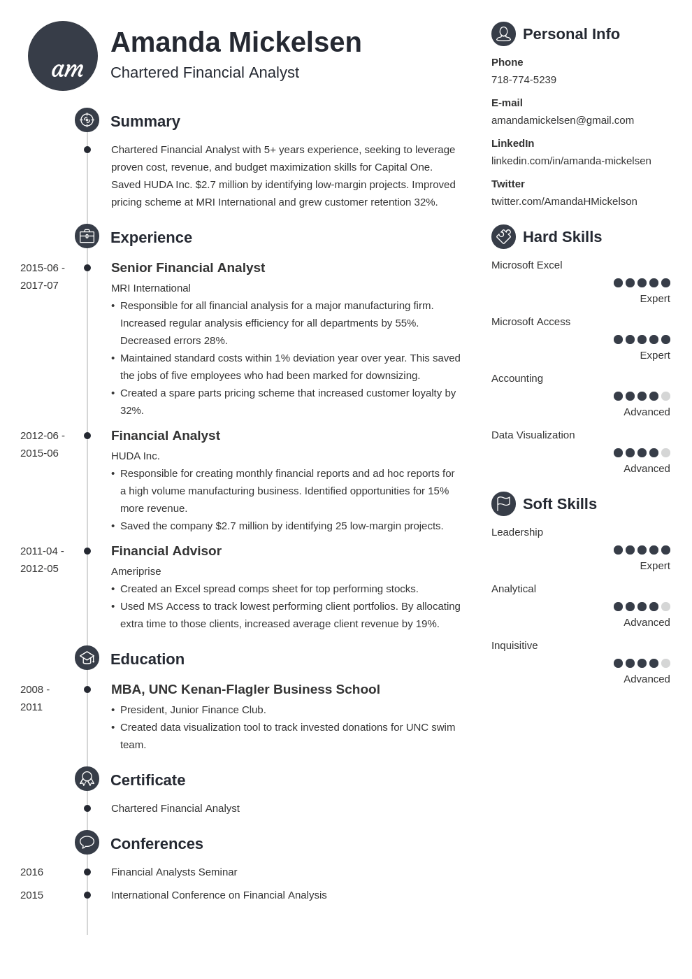 Financial Analyst Resume Examples (Guide & Templates)