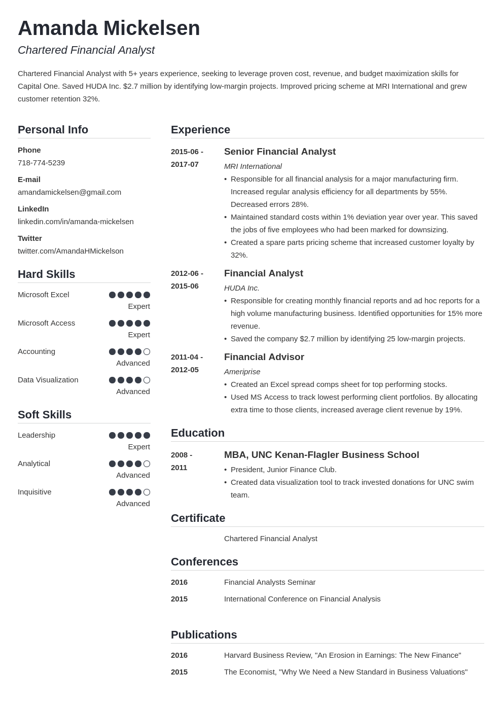 financial analyst resume template simple