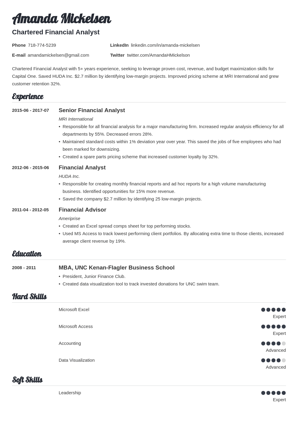 financial analyst resume template valera