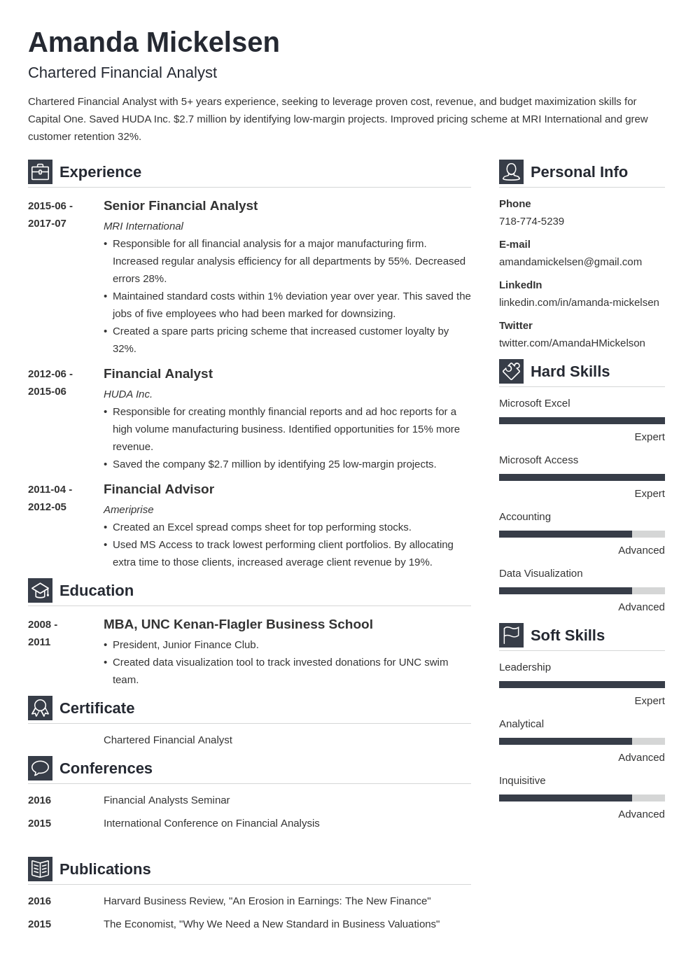 financial analyst resume template vibes