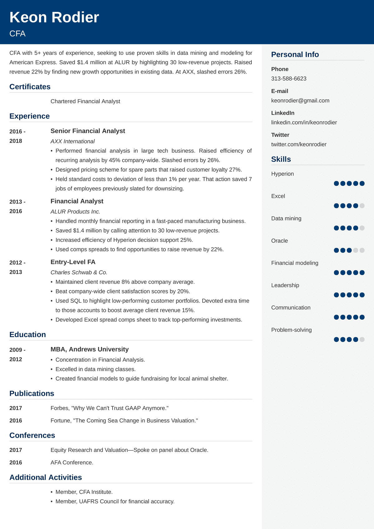 Financial Analyst Resume Sample 20 Examples And Writing Tips