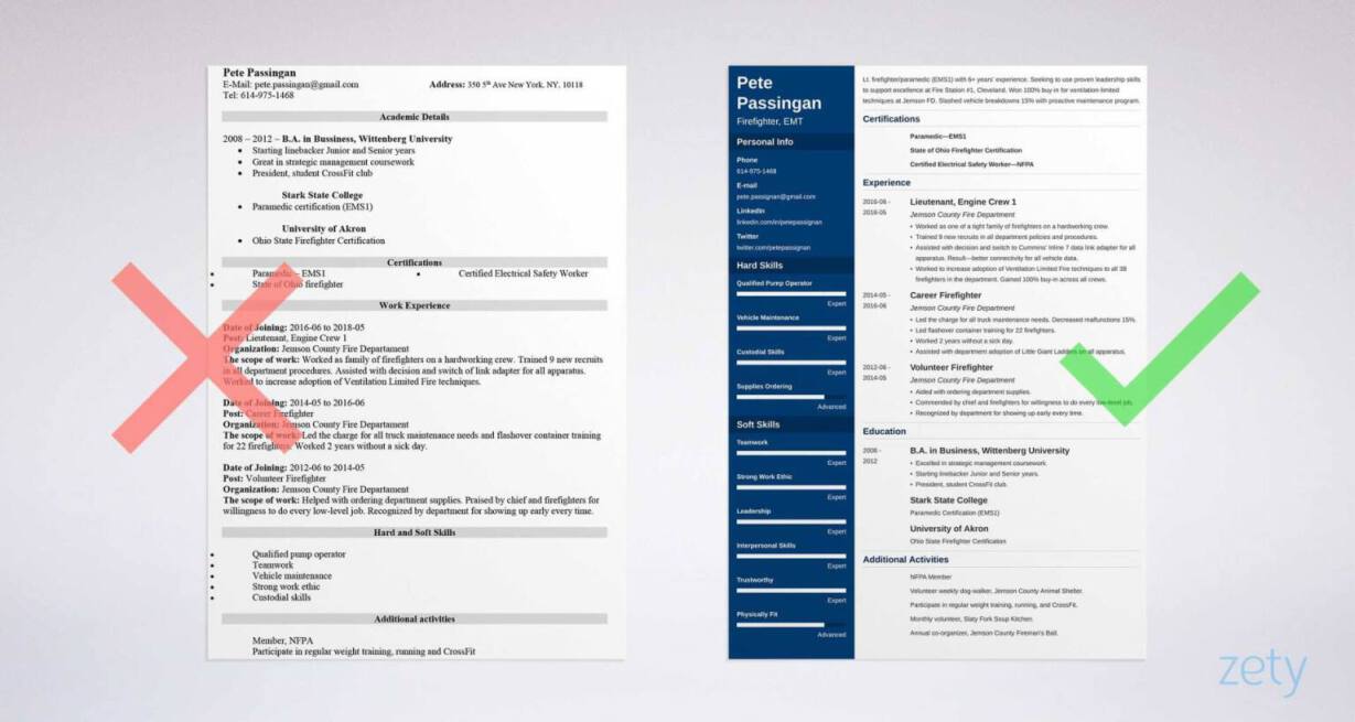 Firefighter Resume Examples (Template, Guide 20+ Tips)