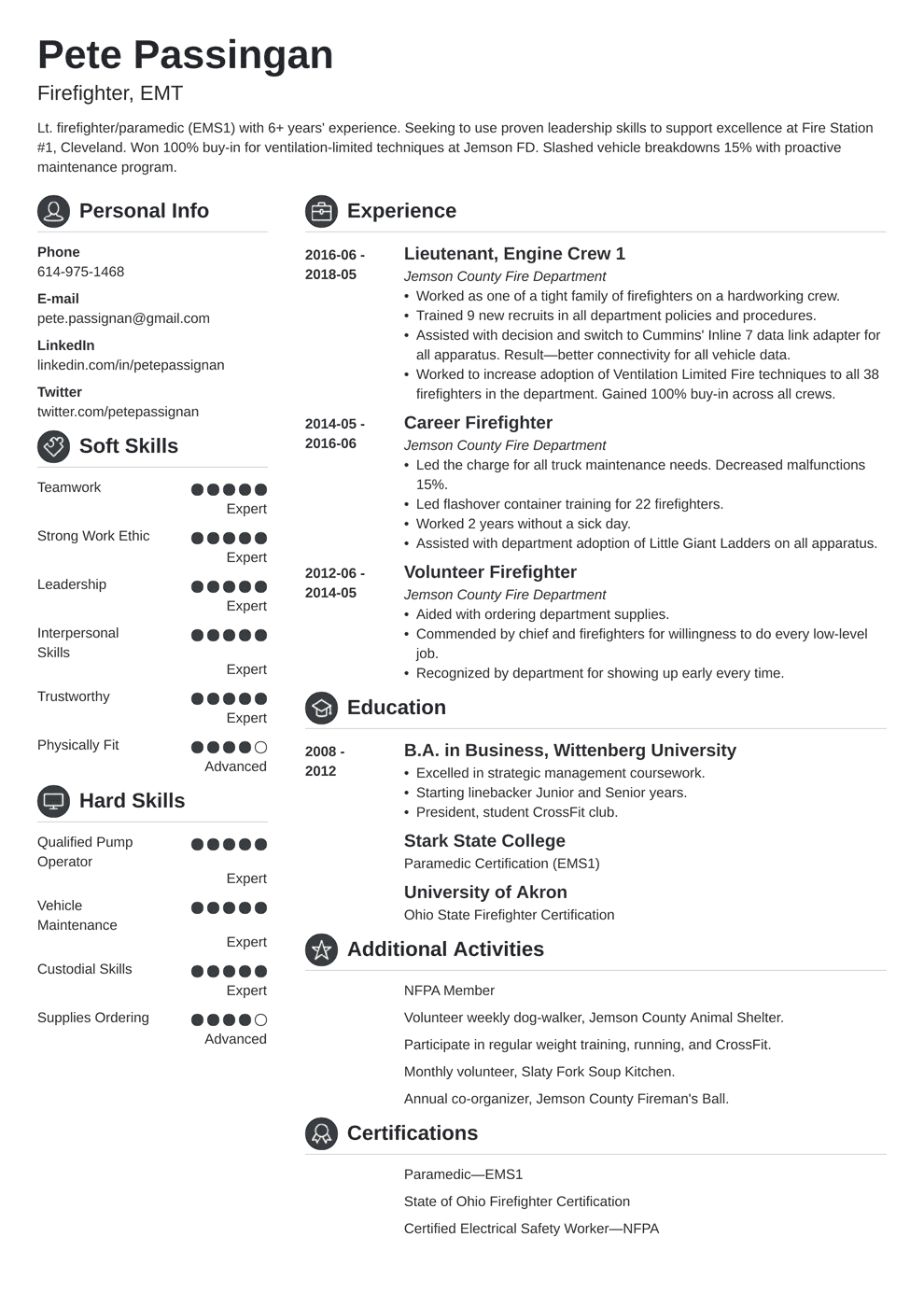 Sample Firefighter Resume The Document Template