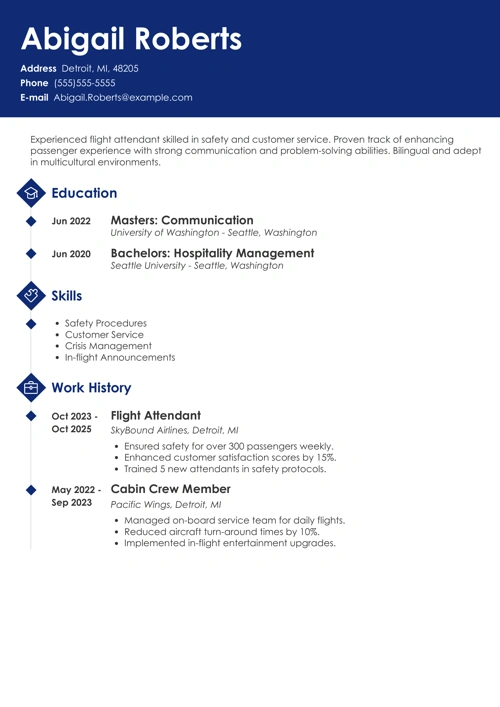 sample cover letter example