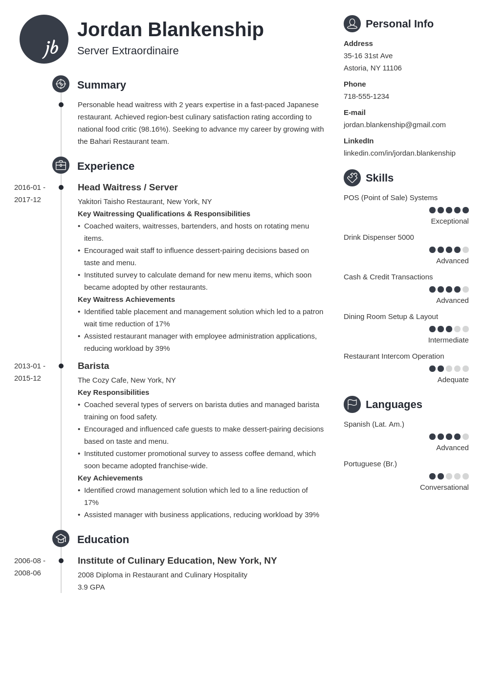 food service resume example template primo