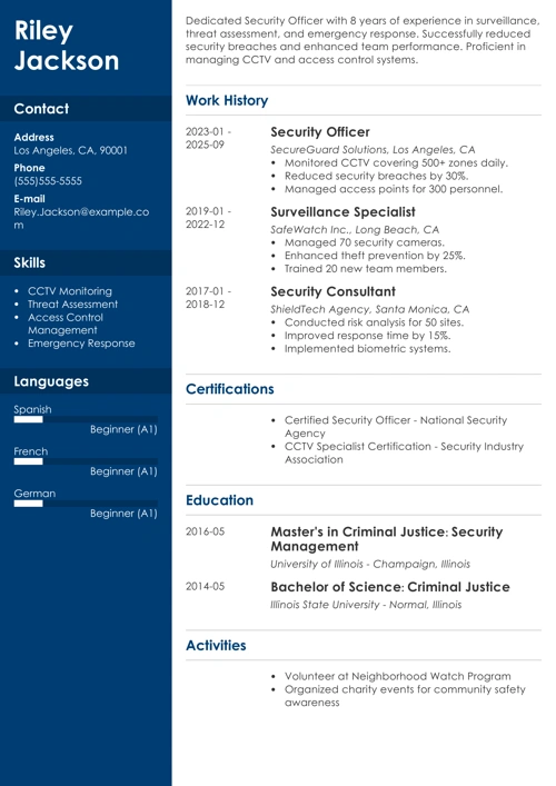 sample resume example