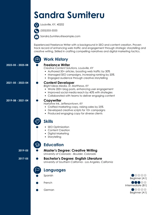 sample resume example