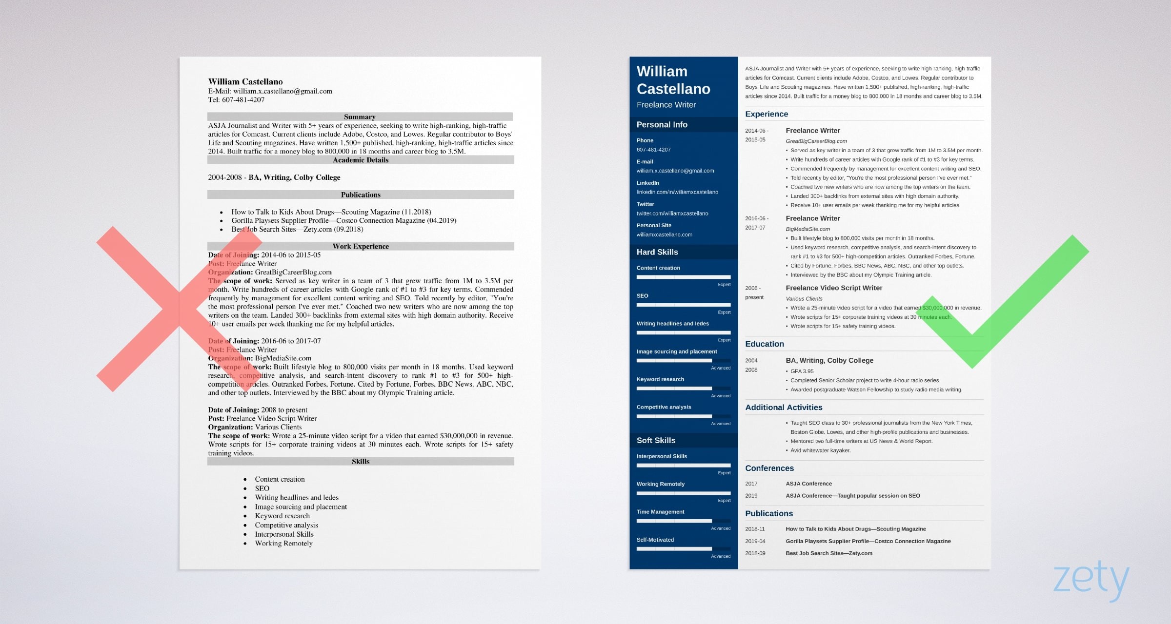 Freelance Resume Template Free Prntbl concejomunicipaldechinu gov co