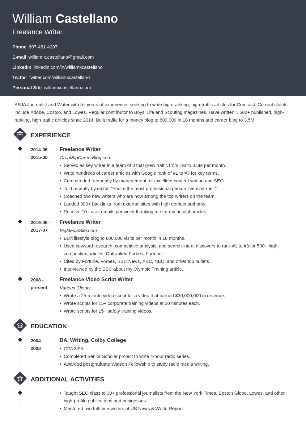 How to Write a Freelancing Resume (Examples Guide)