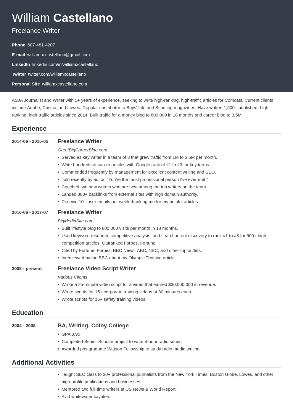  Freelance Research Writing Research Jobs For December 2022 2022 10 26