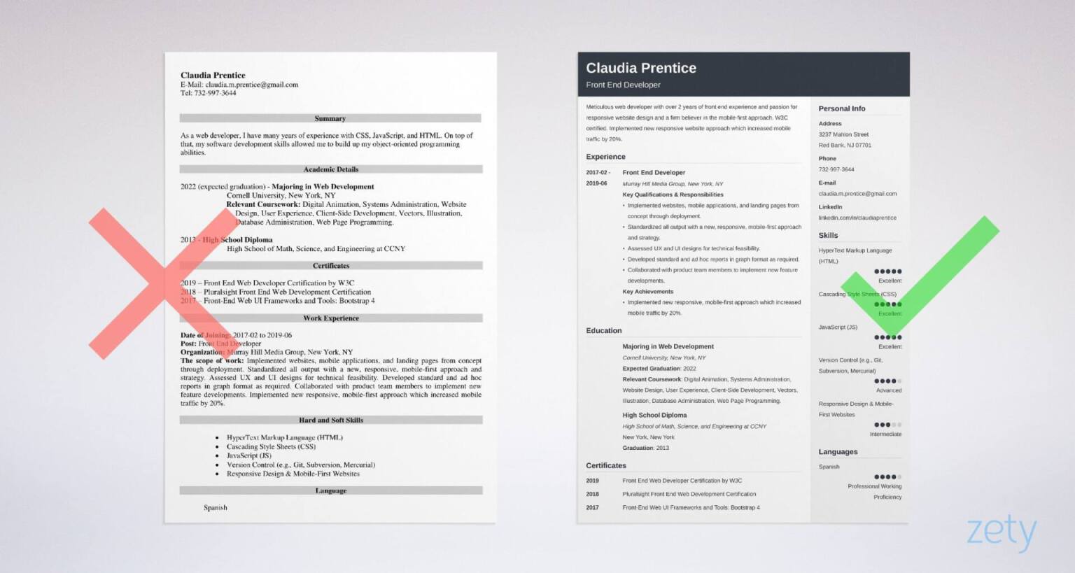 Front End Developer Resume Example Guide 20 Tips