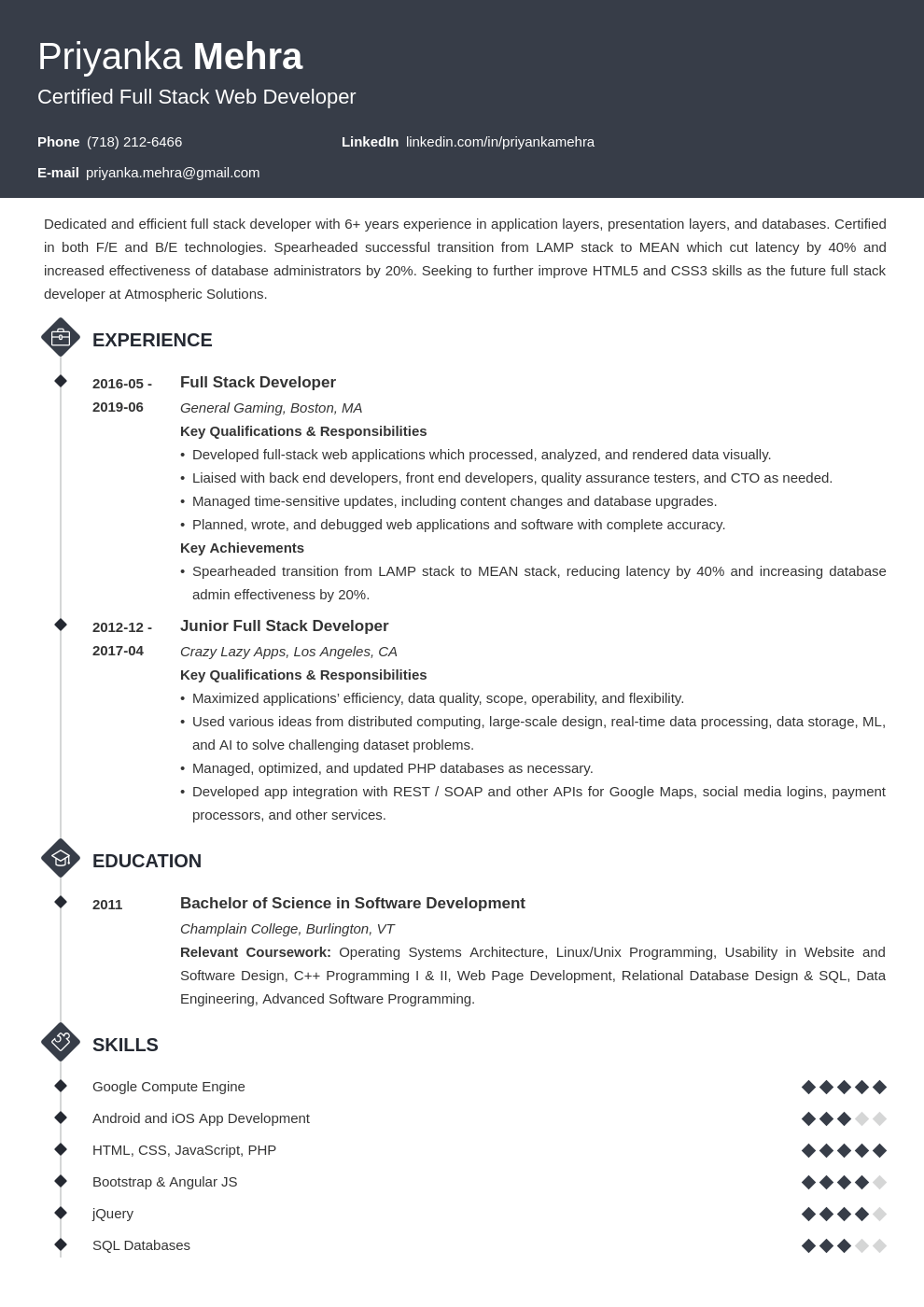 resume template for full stack developer