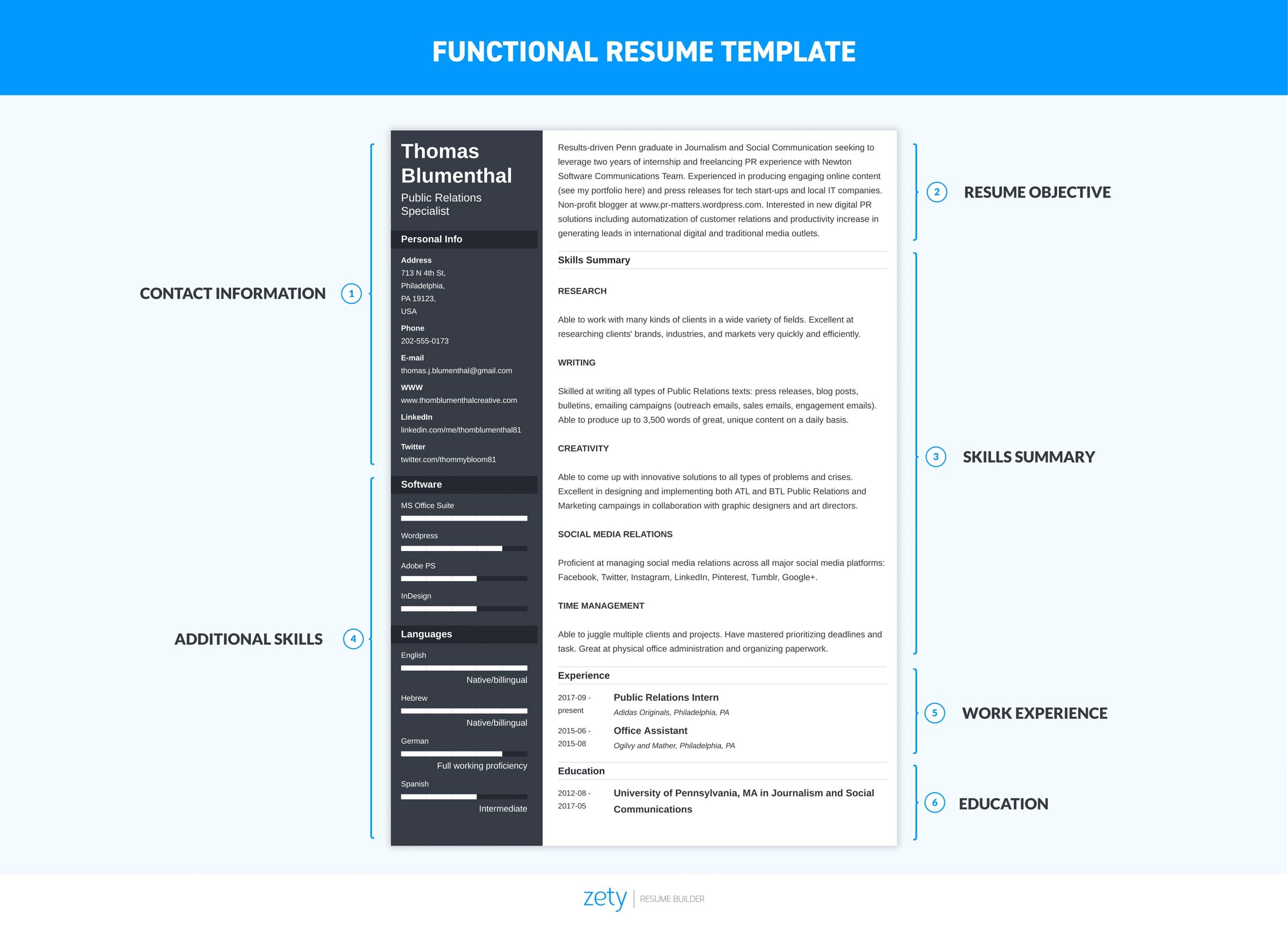 Functional Resume Format Examples How To Write   Functional Resume Template 1 