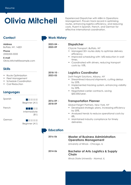 Gender Gap at Work: 2022 Study
