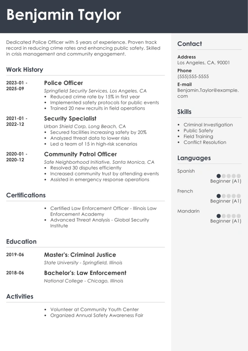 Leaving a Job: From Termination to Resignation [2023 Study]