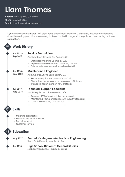 Going Low to Get Ahead (2021 Study)