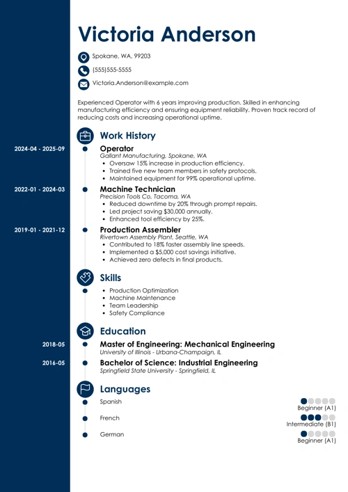 Gig Economy: Definition, Statistics & Trends [2024 Update]