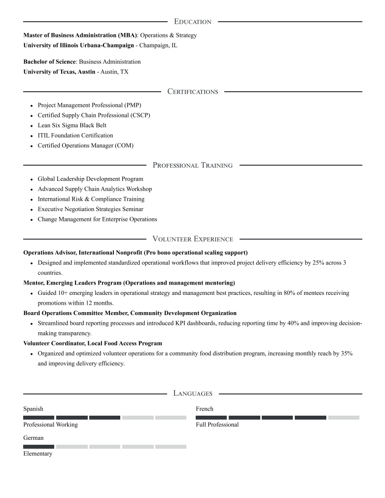 Global Director Resume Example
