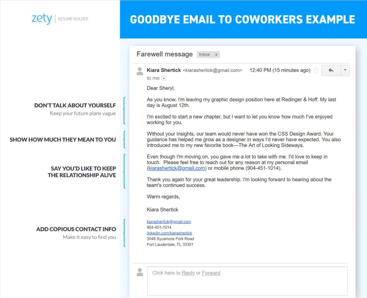 Goodbye Email To Coworkers Farewell Letter Sample People Will Love