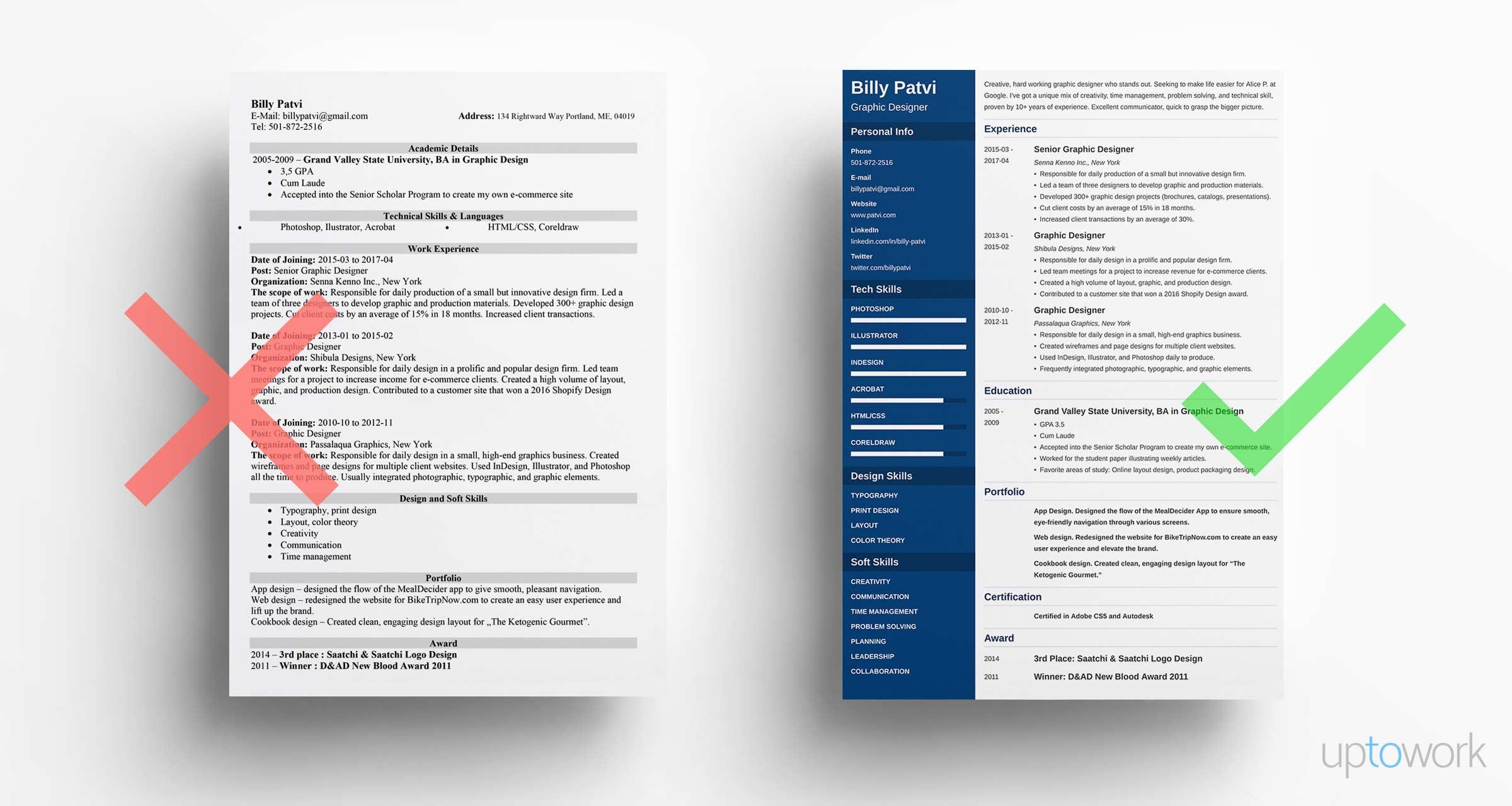 resume sample of graphic designer