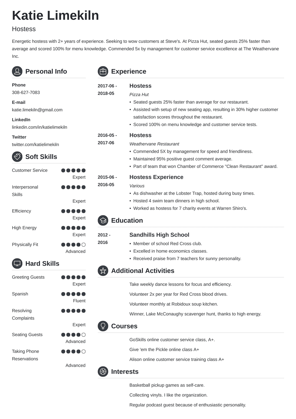 Hair Stylist Resume Examples [+Hairdresser Skills & Tips]