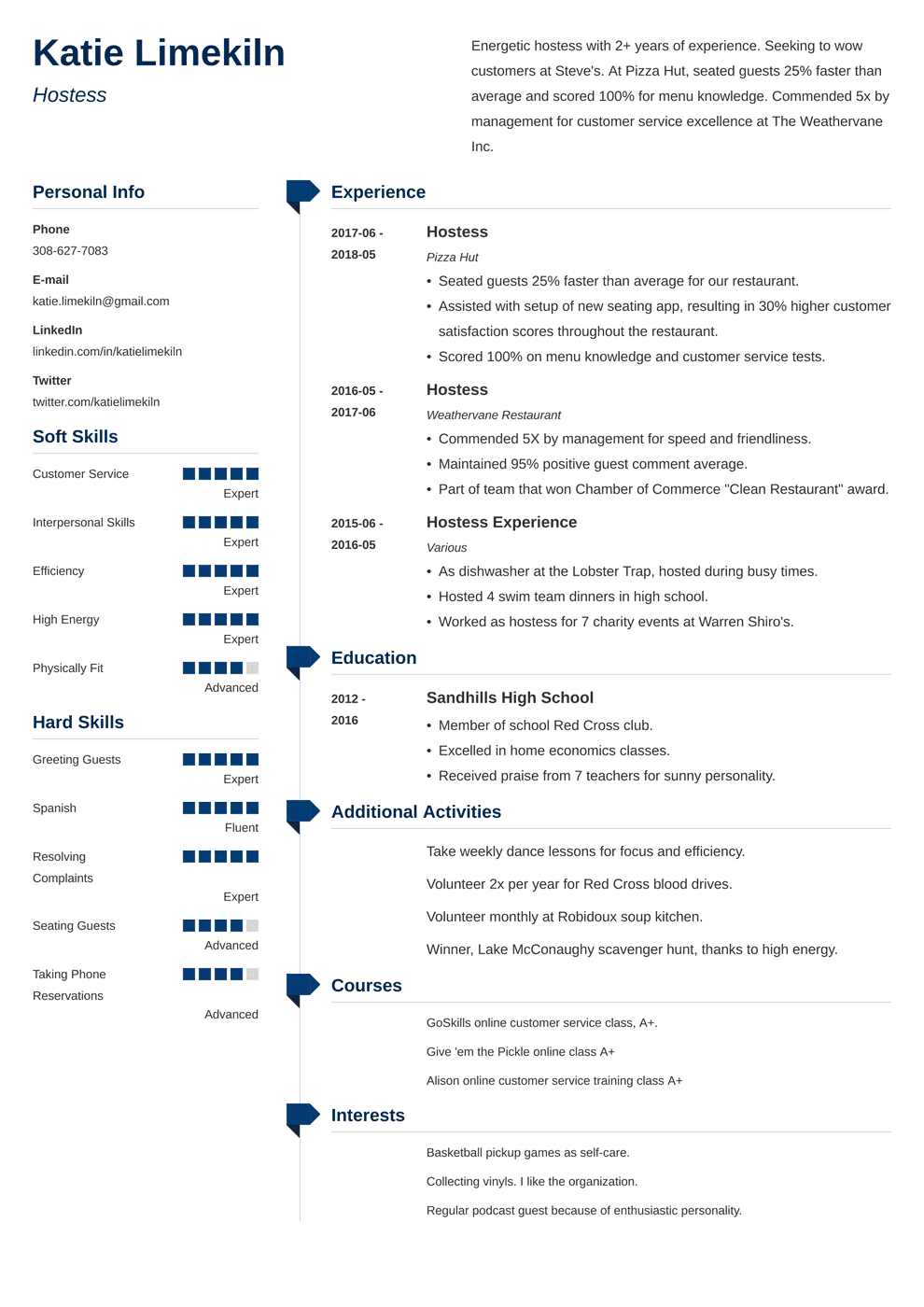 Hair Stylist Resume Examples [+Hairdresser Skills & Tips]