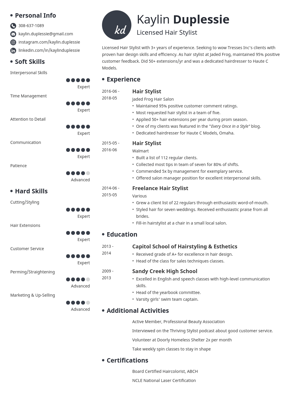 Sample Resumes For Hairstylist