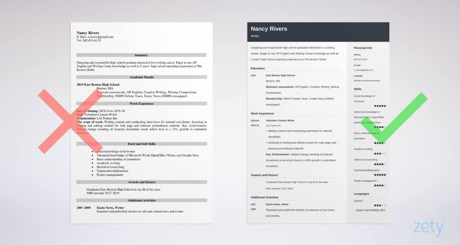 10 Resume Template For High School Graduate Template Guru   High School Graduate Resume Example 8 