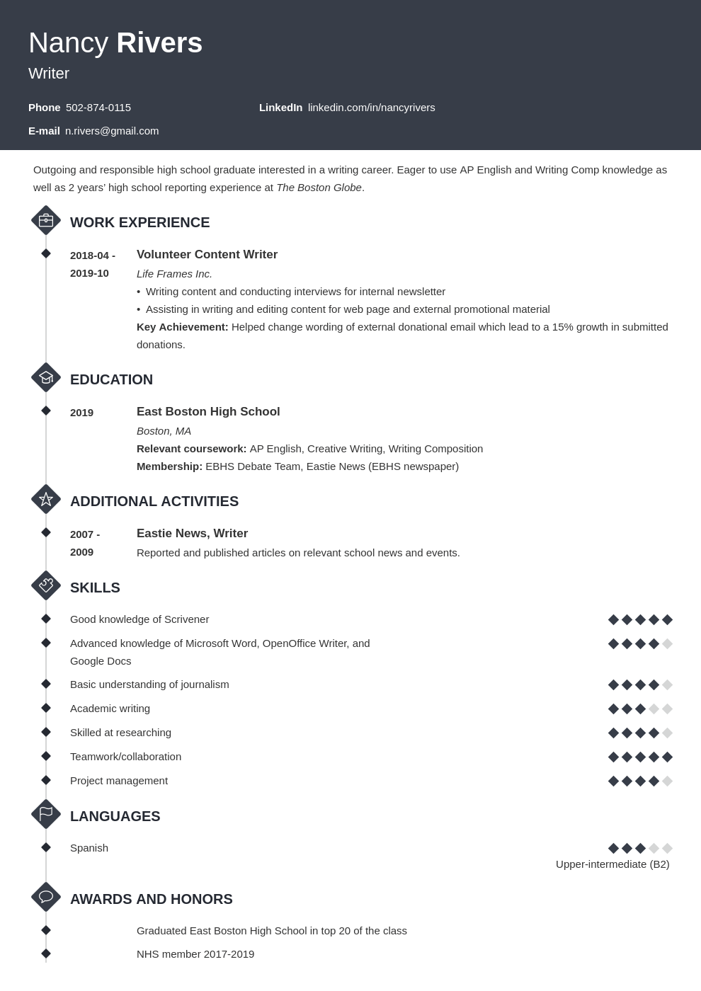 High School Graduate Resume Example Template Diamond 