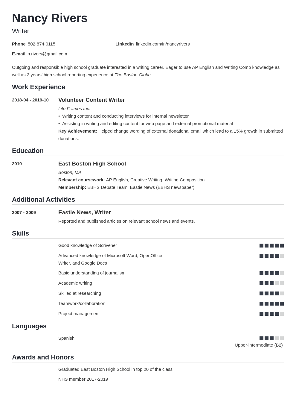 High School Graduate Resume Template 20 Examples