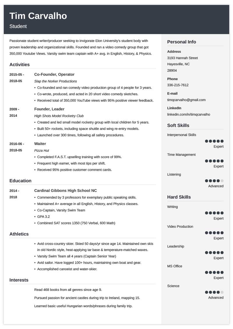 curriculum-vitae-for-college-application