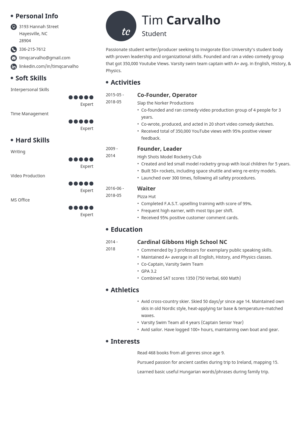 High school resume for college admission