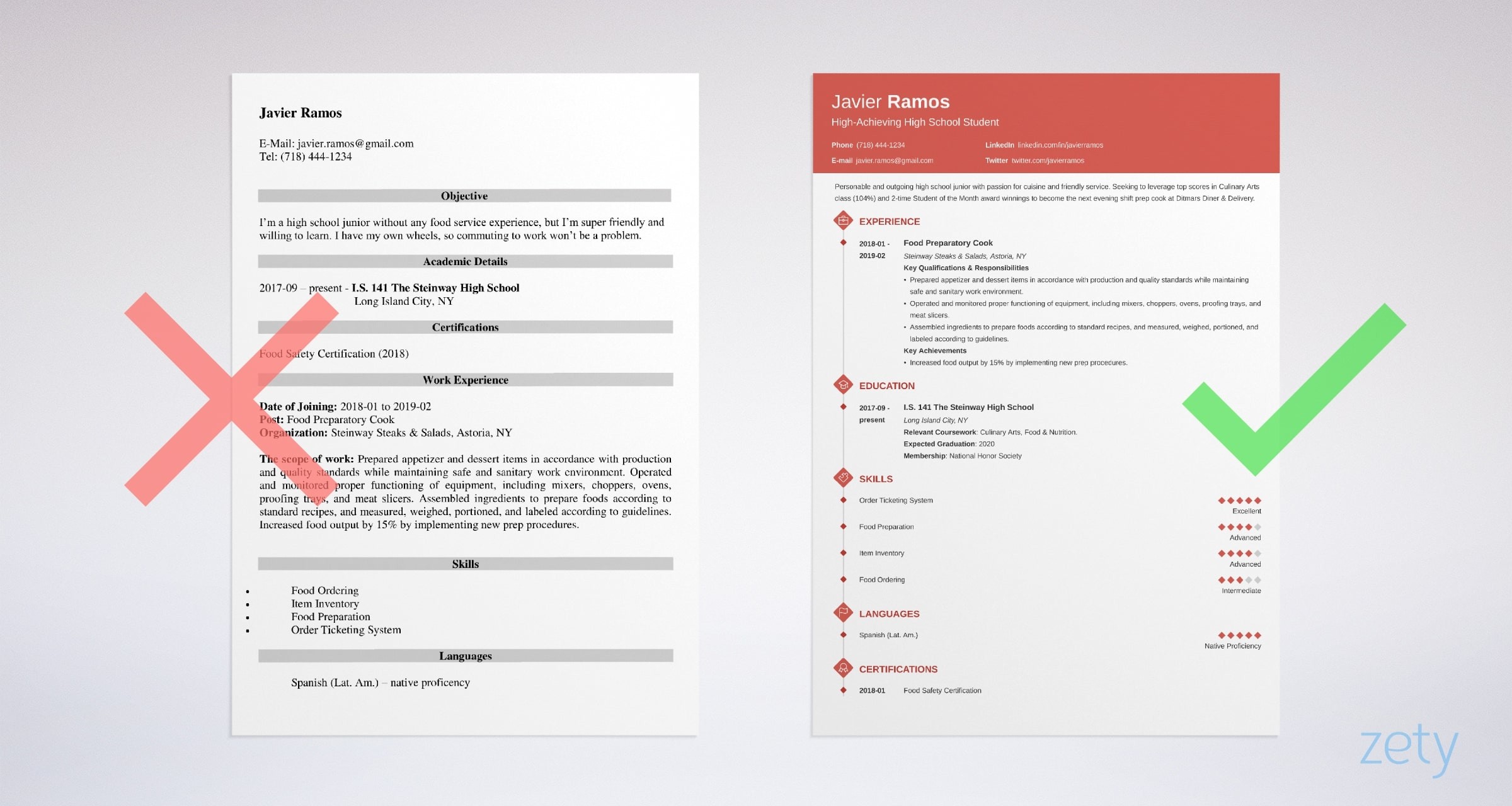 High School Student Resume Template Examples