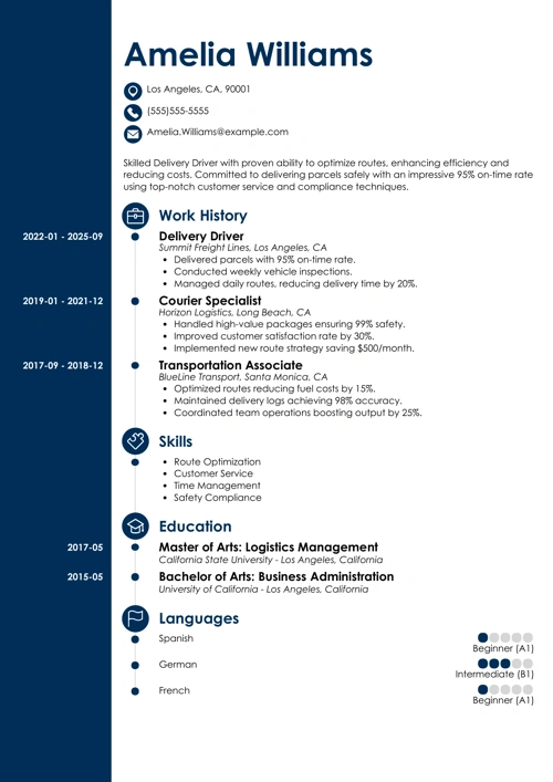 sample resume example