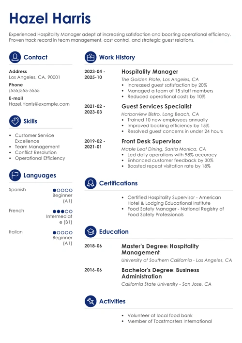 sample cover letter example