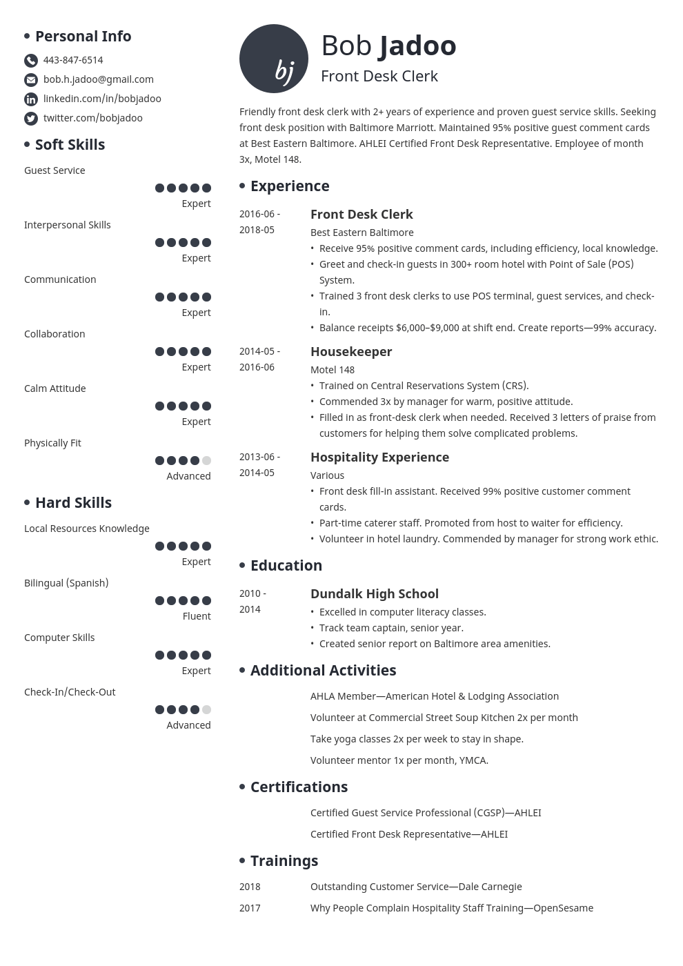 hospitality resume example template initials