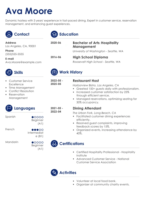 sample cover letter example