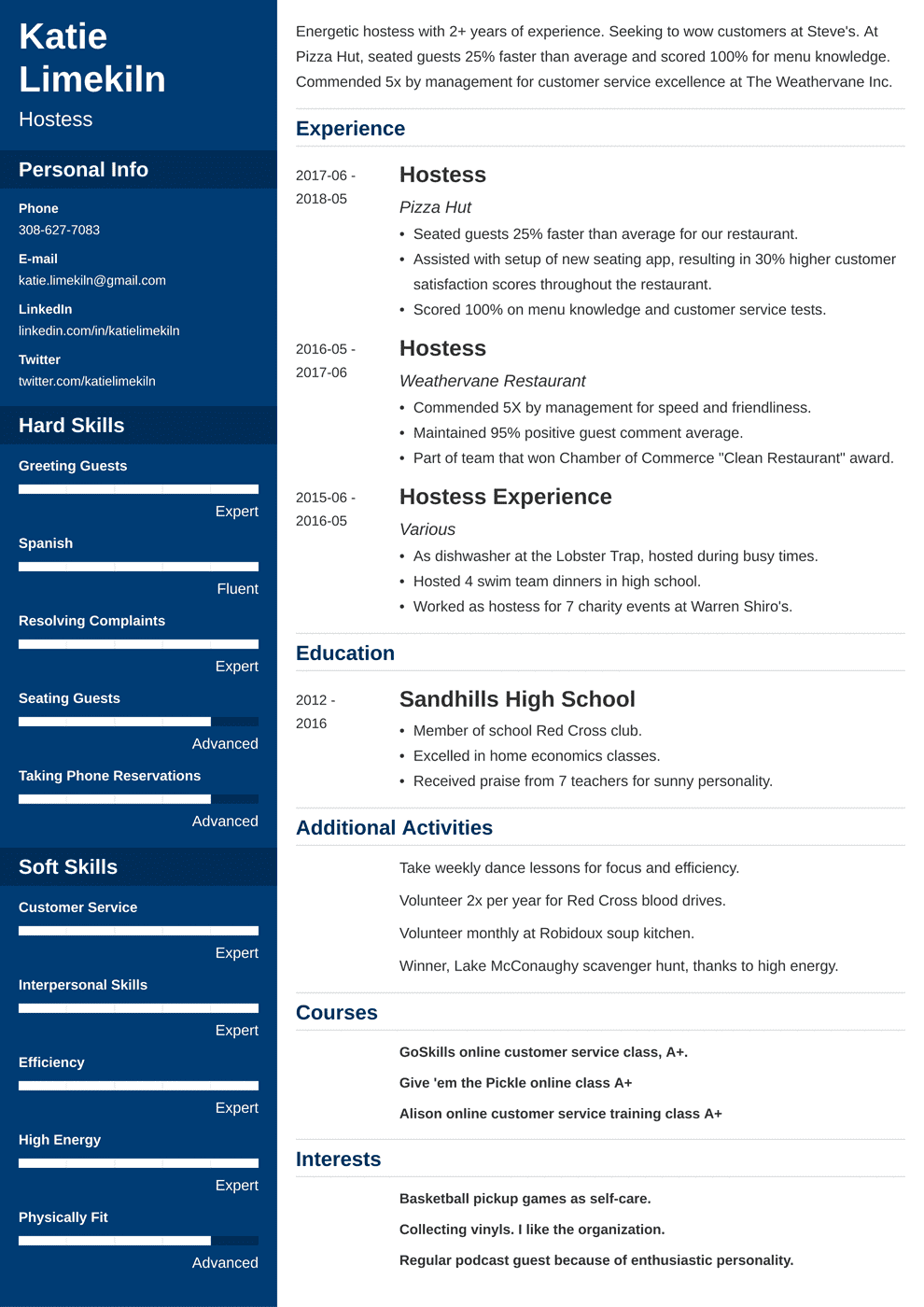 restaurant-hostess-job-description-resume