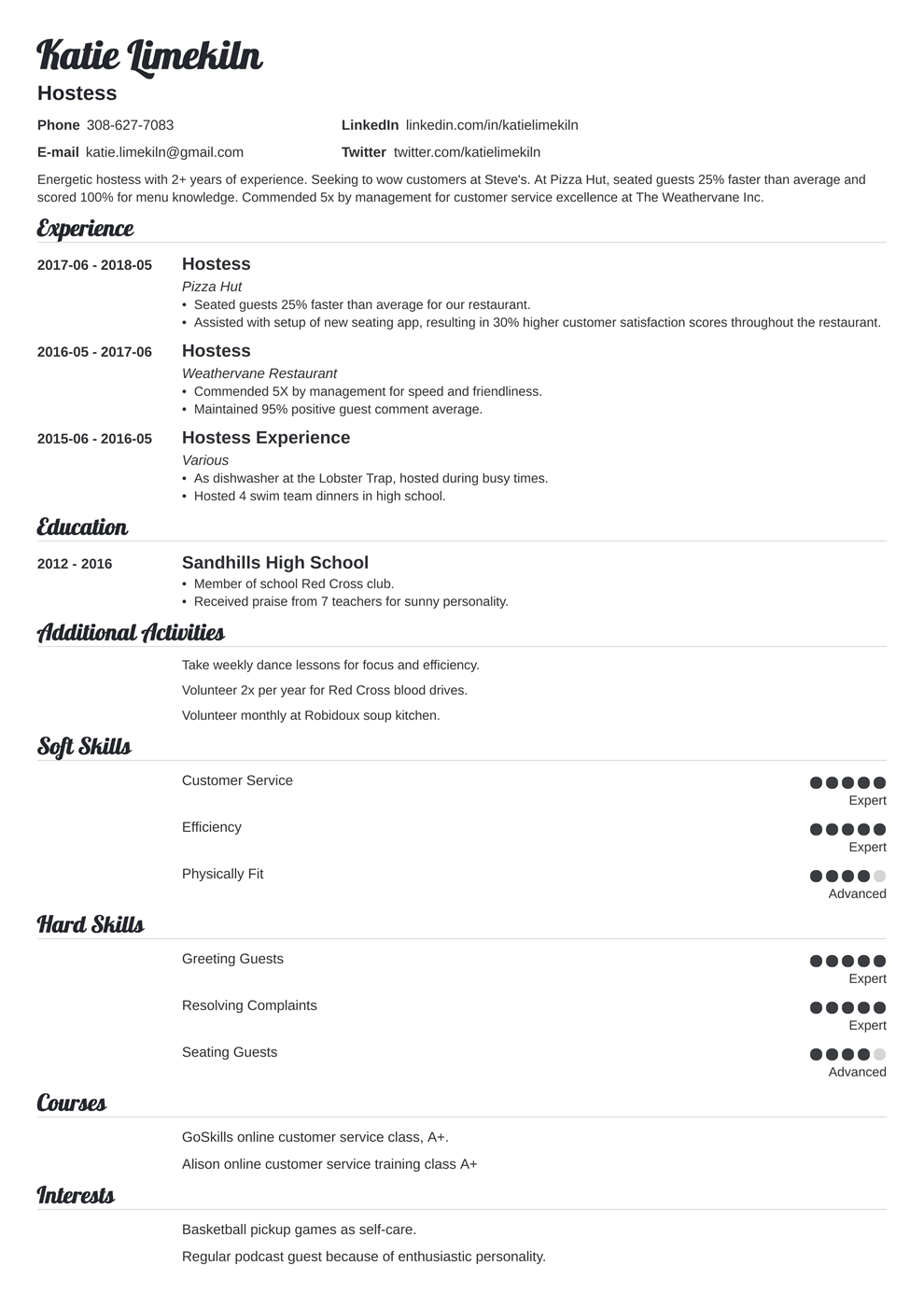 Hostess Resume Examples & Job Description [+Host Skills]