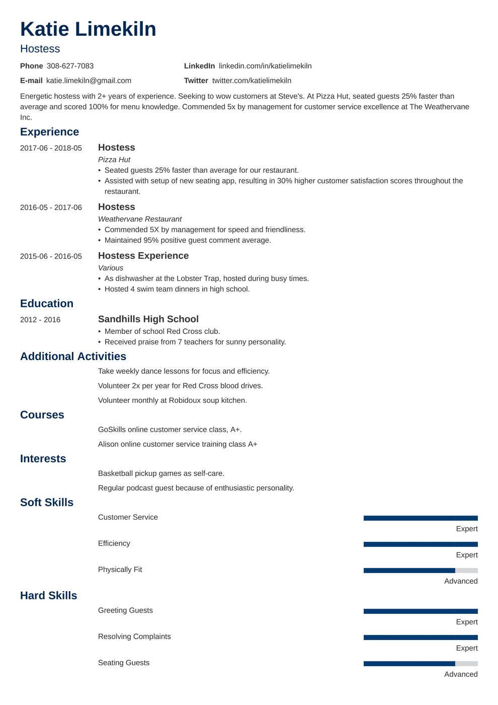 job description for hostess on resume