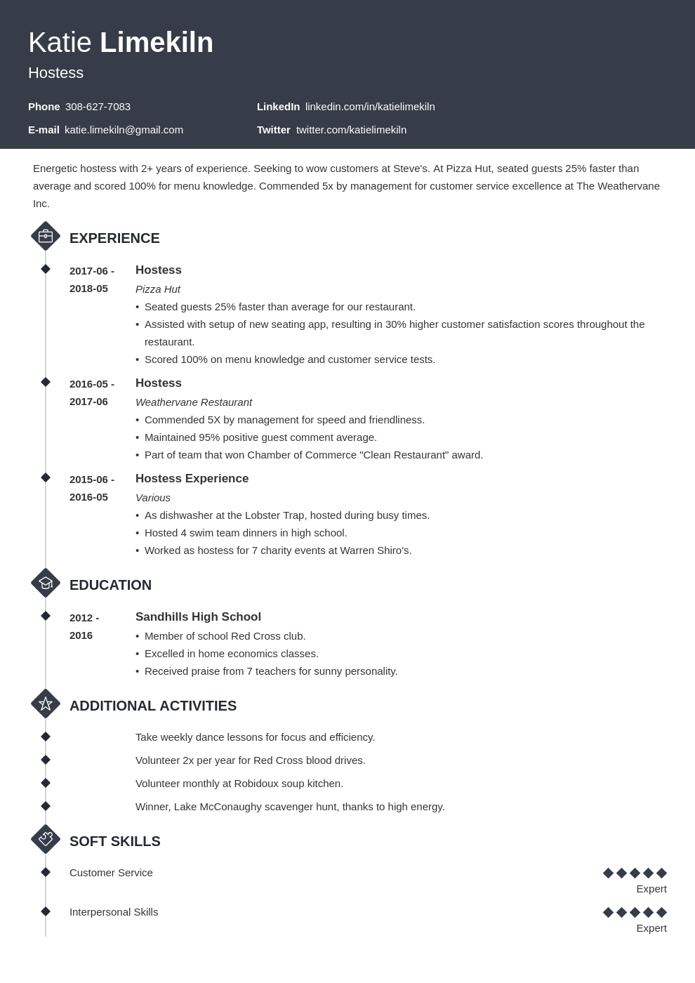 Hostess Resume Examples Job Description Host Skills 