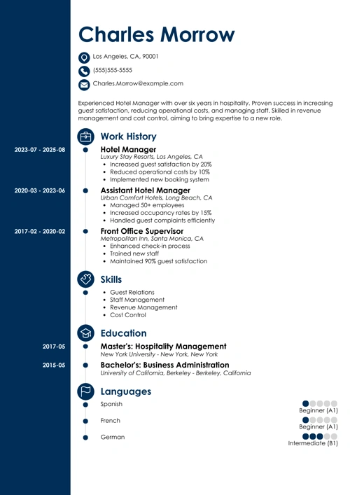sample resume example