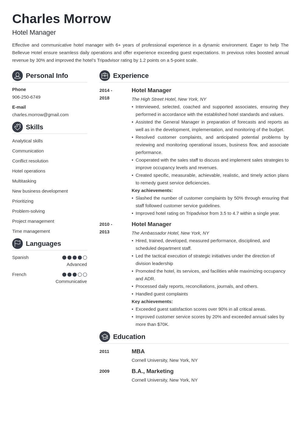 hotel manager resume example template crisp